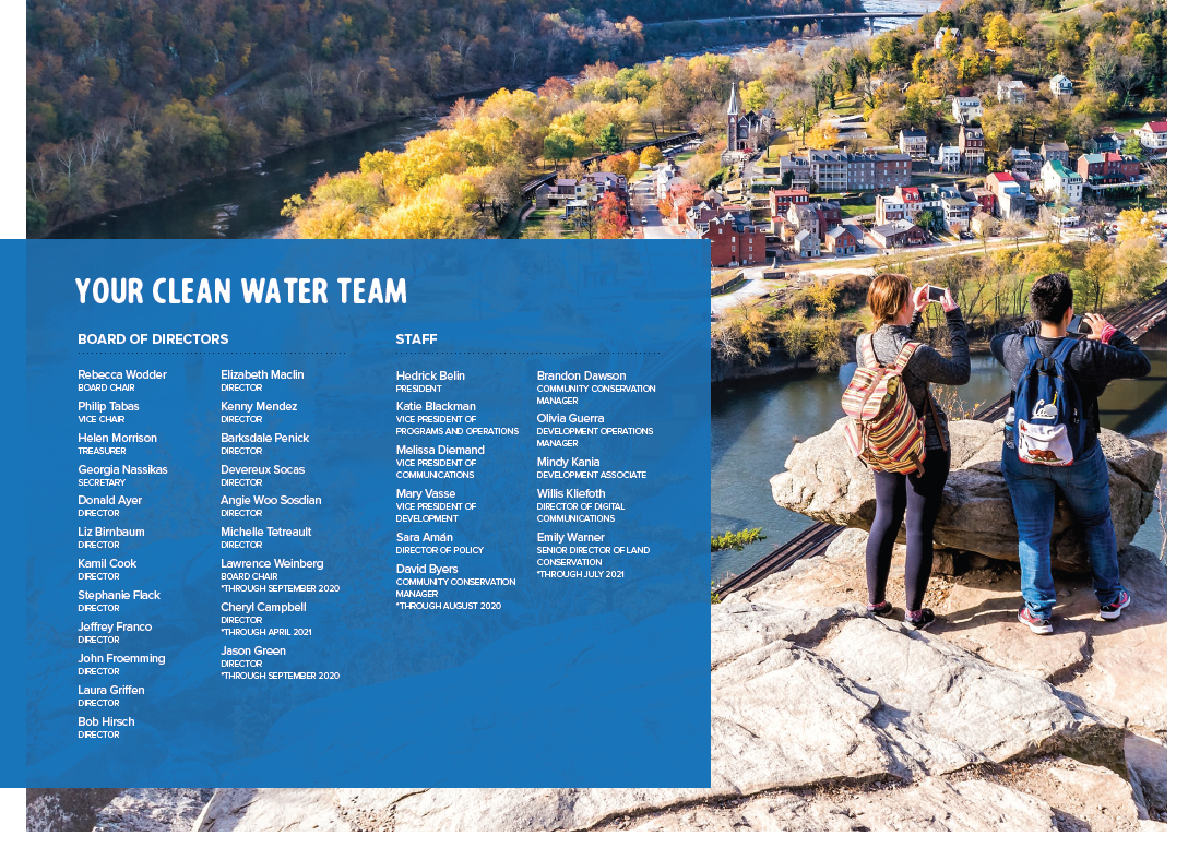 Team Potomac